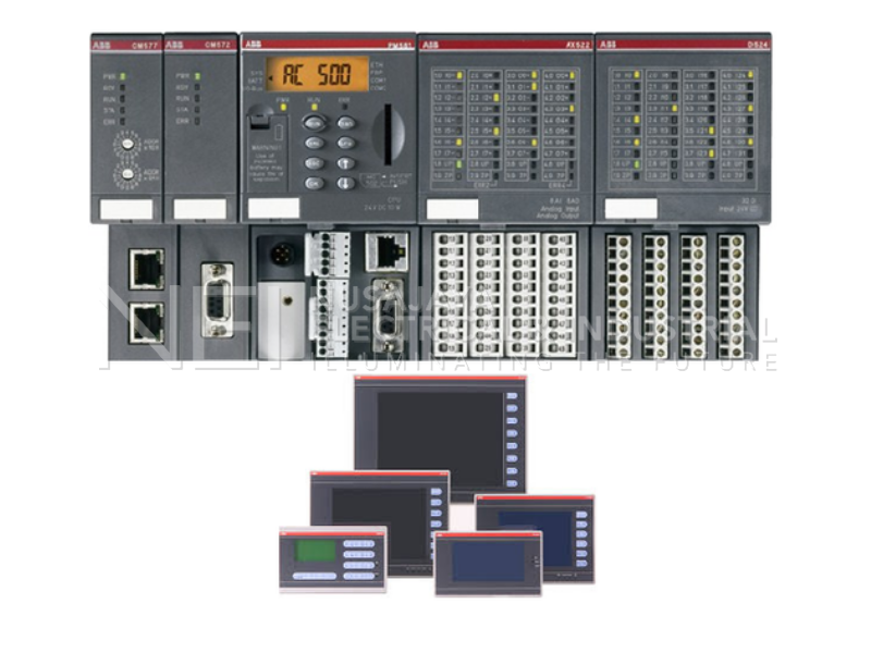 ABB And HMI PLC