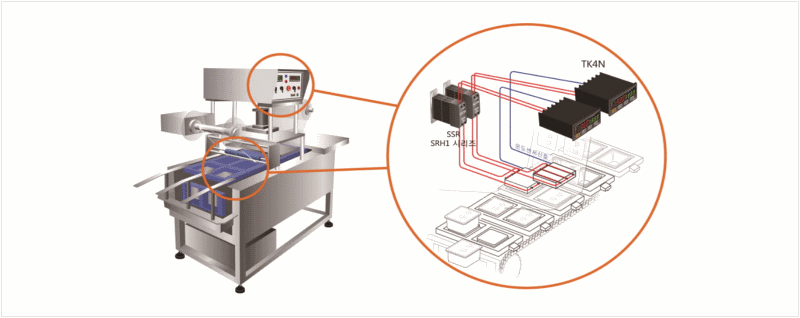 Container Sealing Machines