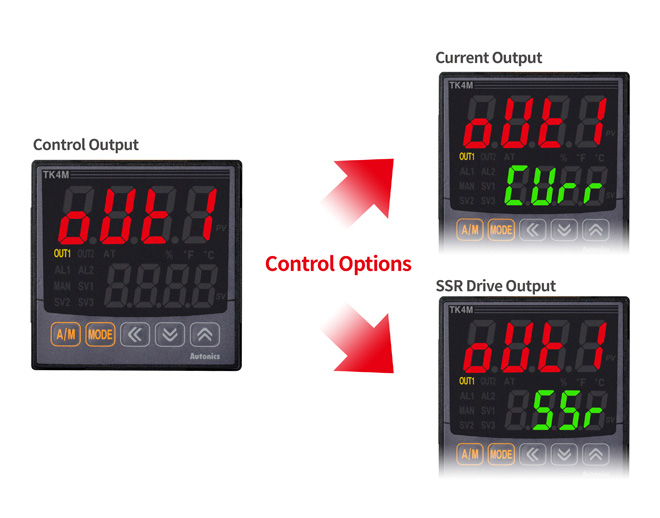 Switch Between Current Output and SSR Drive Output